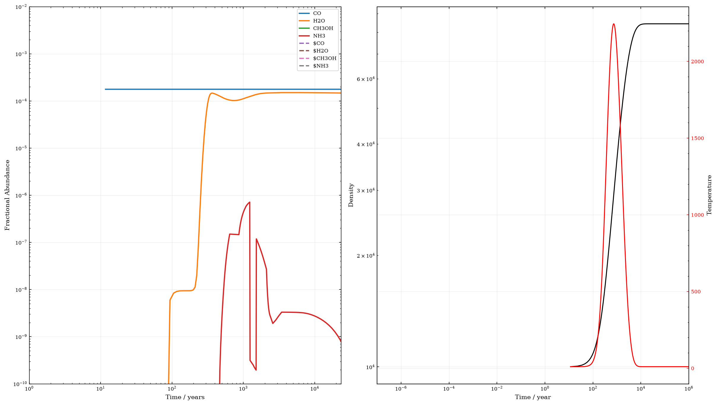../_images/ef6f4dc4aa89cc7152a35579f2b22df1980704e7f0fa32ebfdcbb0a5a51d1bd2.png